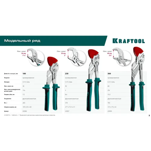 KRAFTOOL Vise-Wrench X, 180 мм, клещи переставные-гаечный ключ (22066)