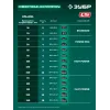 ЗУБР 20 В, 510 мм, без АКБ (LMS), кусторез аккумуляторный (КРА-2051)