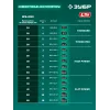 ЗУБР 20 В, 200 мм шина, без АКБ (LMS), высоторез аккумуляторный (ВРБ-2020)