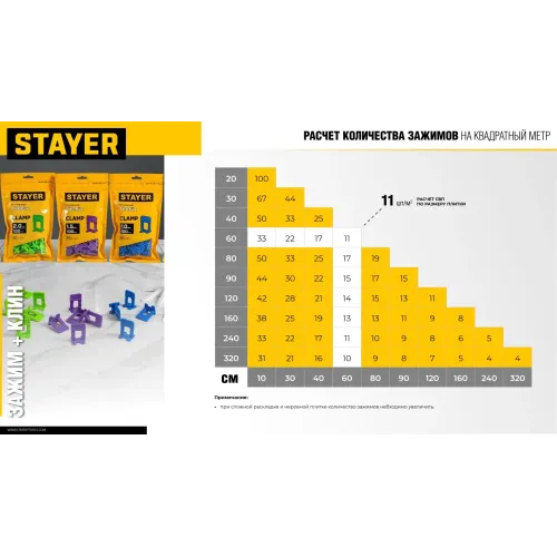 STAYER СВП TileFix, комплект: 1,0 мм, зажим + клин, 50 + 50 шт, система выравнивания плитки ″ворота″ (33841-H50)