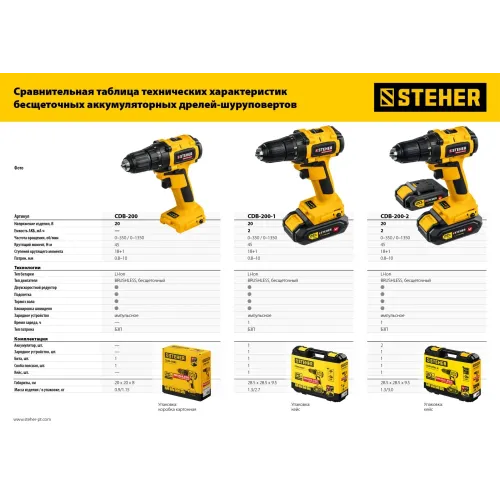 STEHER V1, 20 В, 45 Н·м, 1 АКБ (2 А·ч), бесщеточная дрель-шуруповерт, кейс (CDB-200-1)