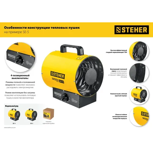 STEHER 3 кВт, электрическая тепловая пушка (SE-5)