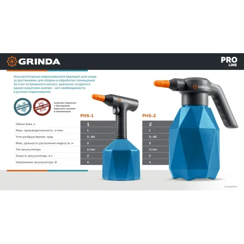 GRINDA 1 л, аккумуляторный опрыскиватель, PROLine (PHS-1)
