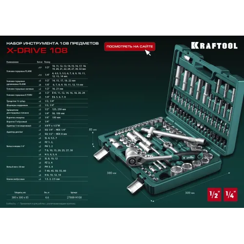 KRAFTOOL X-Drive 108, 108 предм., (1/2″+3/8″+1/4″), универсальный набор инструмента (27888-H108)