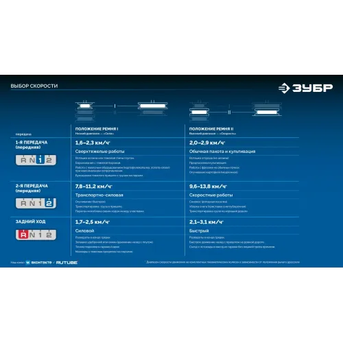 ЗУБР АР-5 редуктор, 6 скоростей, мотоблок бензиновый, Профессионал (МБ5-300)