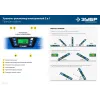 ЗУБР 400 мм, 0-90°, ±0,2°, уровень-уклономер, Профессионал (34286)
