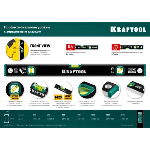 KRAFTOOL 1500 мм, с зеркальным глазком, уровень (34781-150)