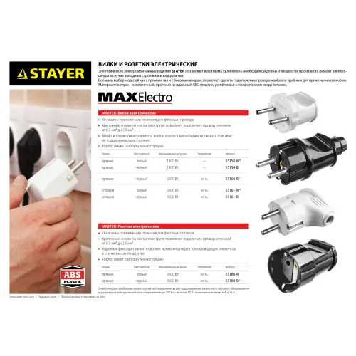 STAYER MAXElectro, черная, 16 А/220 В, 1300 Вт, прямая вилка (55160-B)