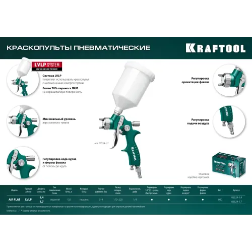 KRAFTOOL AirFlat, LVLP, 1.4 мм, пневматический краскопульт с верхним бачком (06524-1.4)