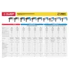 ЗУБР 30 мм, 900 Вт, перфоратор SDS Plus, Профессионал (ЗП-30-900 К)