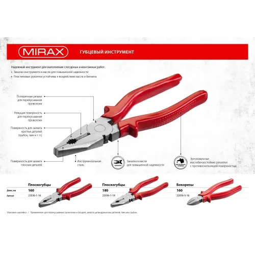 MIRAX 160 мм, бокорезы (22036-5-16)