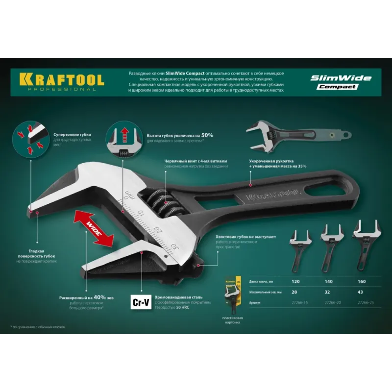KRAFTOOL SlimWide Compact, 140/33 мм, разводной ключ (27266-20)