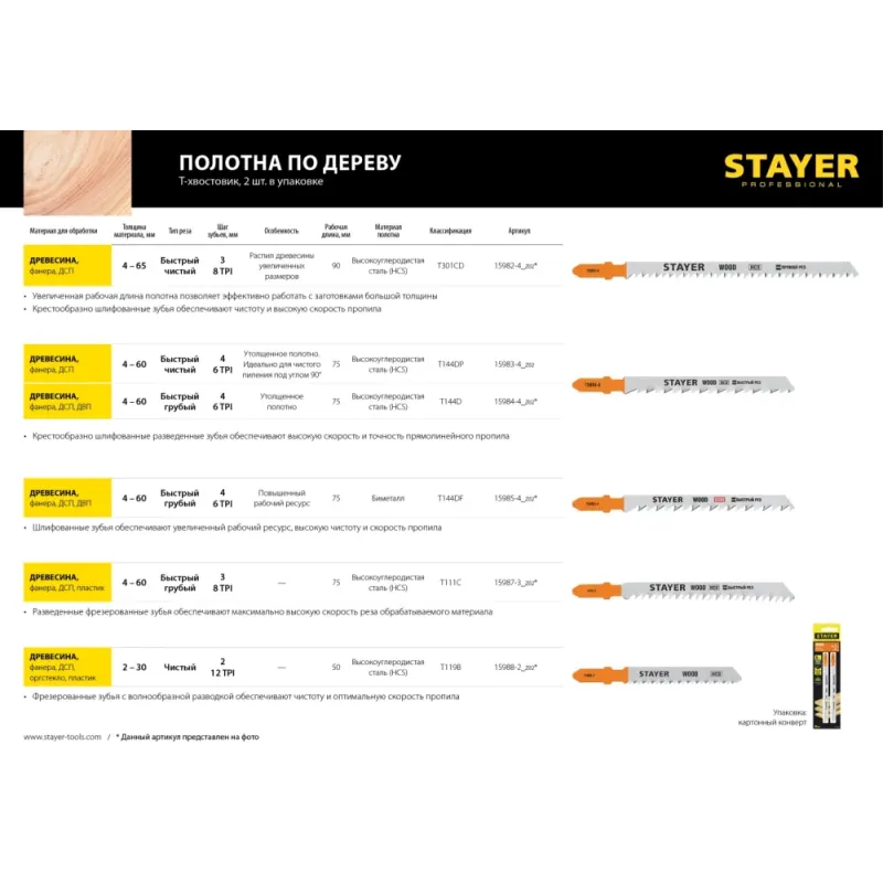 STAYER T119B, T-хвост., HCS сталь, по дереву/фанере/ДСП, шаг зуба 2 мм (12TPI), раб. длина 50 мм, 2 шт, полотна для лобзика, Professional (15988-2)