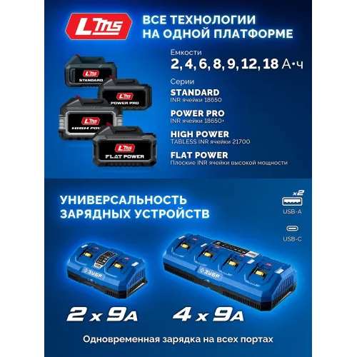 ЗУБР Power PRO, 20 В, 4.0 А·ч, аккумулятор LMS, ПРОФЕССИОНАЛ (BP-P-20-4)