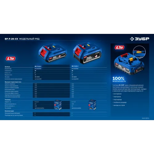ЗУБР Power PRO, 20 В, 4.0 А·ч, аккумулятор LMS, ПРОФЕССИОНАЛ (BP-P-20-4)