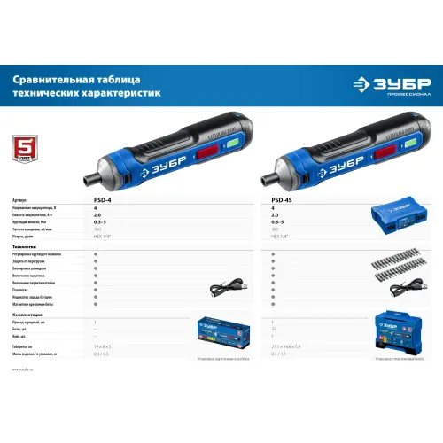 ЗУБР ZUBR GO 4 Vmax, аккумуляторная отвертка, Профессионал (PSD-4)