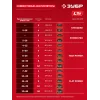 ЗУБР 20 В, 1000 Н·м, 1 АКБ LMS (4 А·ч), бесщеточный ударный гайковерт, сумка (ГБУ-1000-41)