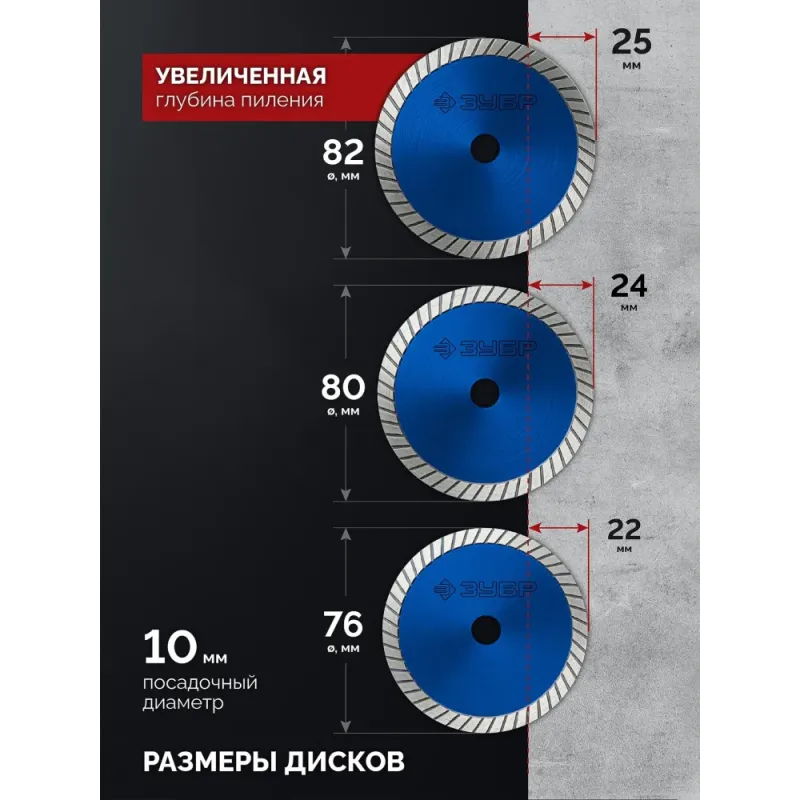 ЗУБР 20 В, d82 мм, без АКБ (LMS), редукторная мини-УШМ с доп. основанием, Профессионал (AB-80-700R)
