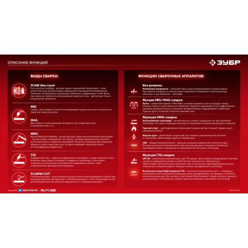 ЗУБР КОМПАКТ, FCAW, MMA, TIG, 160 А, полуавтомат сварочный, без газа, горелка ПС-160 (ПС-М3-160)