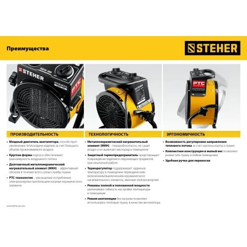STEHER 3 кВт, электрическая тепловая пушка (SEK-5R)