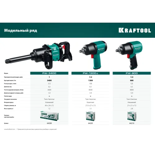 KRAFTOOL PW-1300c, 1/2″, 1300 Н·м, ударный пневматический гайковерт (64205)