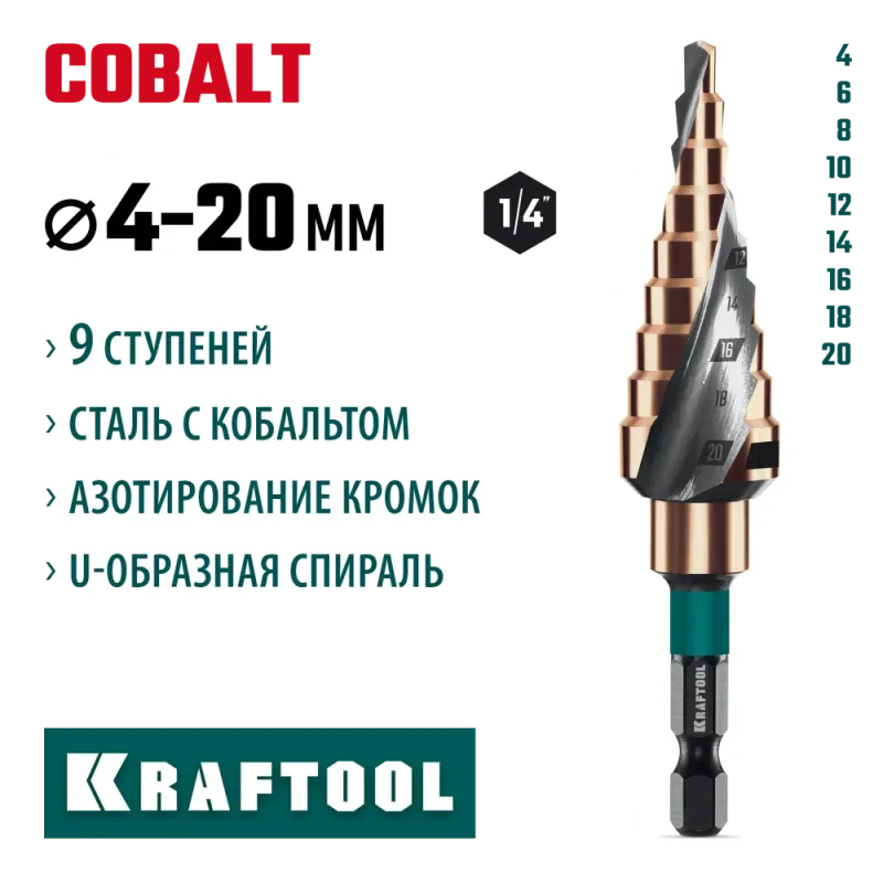KRAFTOOL COBALT 4-20мм, 9 ступеней, азотирование, винтовая спираль, сверло ступенчатое(29691-4-20-9)