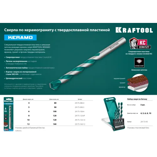 KRAFTOOL Keramo, 5 шт: 4-5-6-8-10 мм набор сверл по керамограниту с твердосплавной пластиной (29175-H5)
