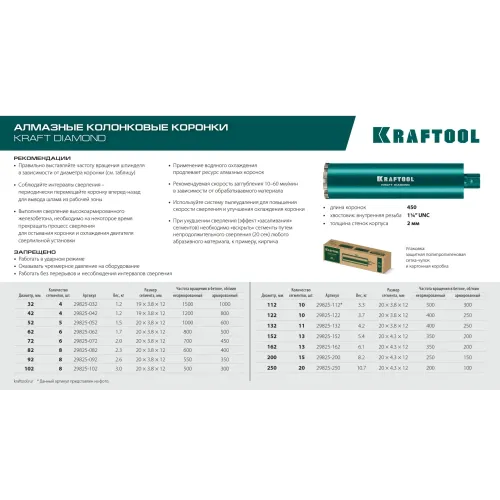 KRAFTOOL DIAMOND 82 мм (450 мм, 1 1/4″, лазерная сварка, сухое сверление с микроударом), алмазная коронка по железобетону (29825-082)