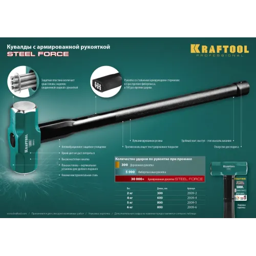 KRAFTOOL Steel FORCE, 5 кг, кувалда со стальной удлинённой обрезиненной рукояткой (2009-5)