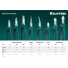 KRAFTOOL 160 мм, комбинированные плоскогубцы с эксцентриковым шарниром (22011-1-16)