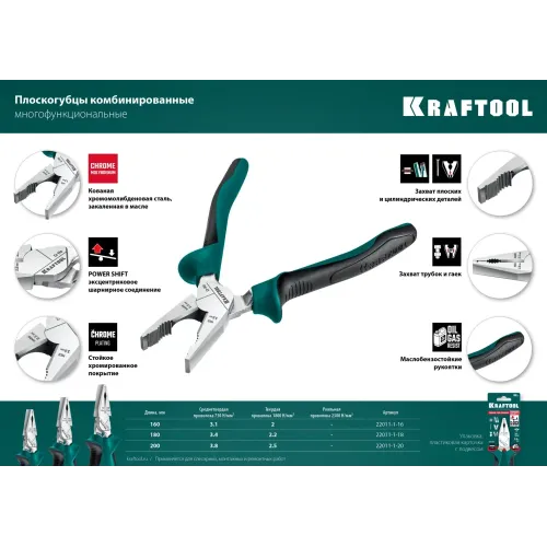KRAFTOOL 160 мм, комбинированные плоскогубцы с эксцентриковым шарниром (22011-1-16)