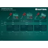 KRAFTOOL X-3, 2.4 - 4.8 мм, 260 мм, литой заклепочник (31170)