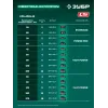 ЗУБР 40 В (2x20В), 610 мм, 2 АКБ LMS (4 Ач), кусторез аккумуляторный бесщеточный (КРА-4061-42)