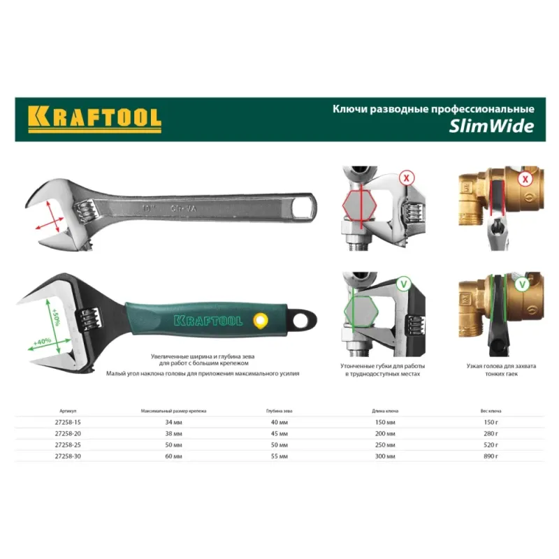KRAFTOOL SlimWide, 150/34 мм, разводной ключ (27258-15)