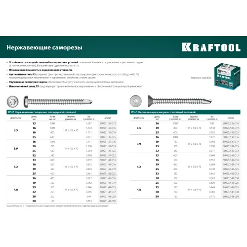 KRAFTOOL DS-C, 25 х 3.5 мм, А2, сверло, потайная головка, ТХ15, 600 шт, саморез нержавеющий (300932-35-025)