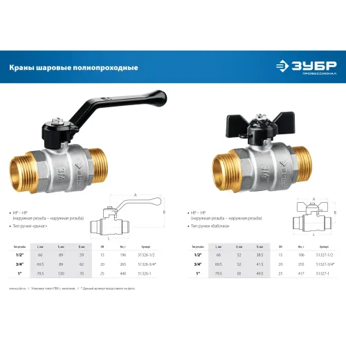 ЗУБР d 1″, ручка-рычаг, ″папа-папа″, полнопроходной шаровой кран (51326-1)