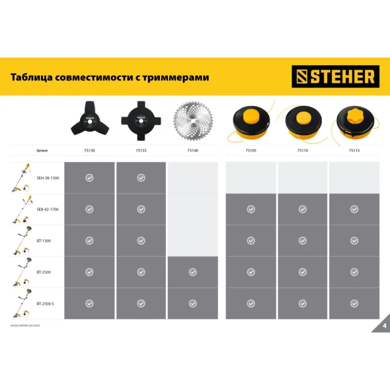 STEHER TB-3, 255 мм, 3T, нож для триммера (75130)