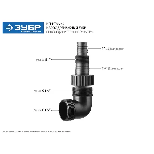 ЗУБР 750 Вт, дренажный насос с минимальным уровнем откачки, Профессионал (НПЧ-Т3-750)