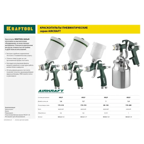 KRAFTOOL AirKraft, HVLP, 1.7 мм, пневматический краскопульт с верхним бачком (06522-1.7)