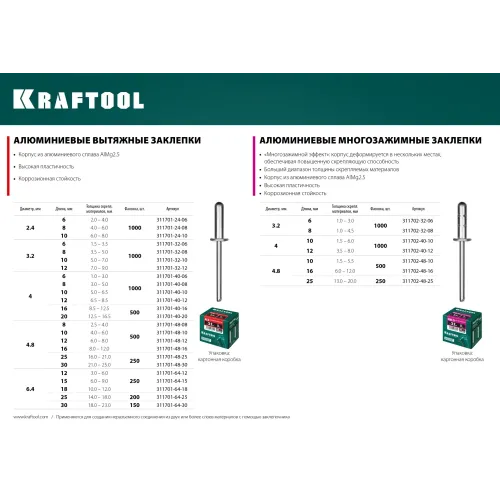 KRAFTOOL Multi (Al5052), 4.8 x 10 мм, 500 шт, многозажимные алюминиевые заклепки (311702-48-10)