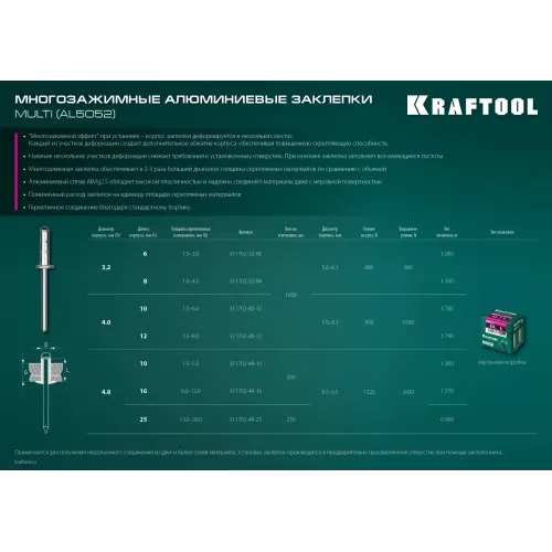 KRAFTOOL Multi (Al5052), 4.8 x 10 мм, 500 шт, многозажимные алюминиевые заклепки (311702-48-10)