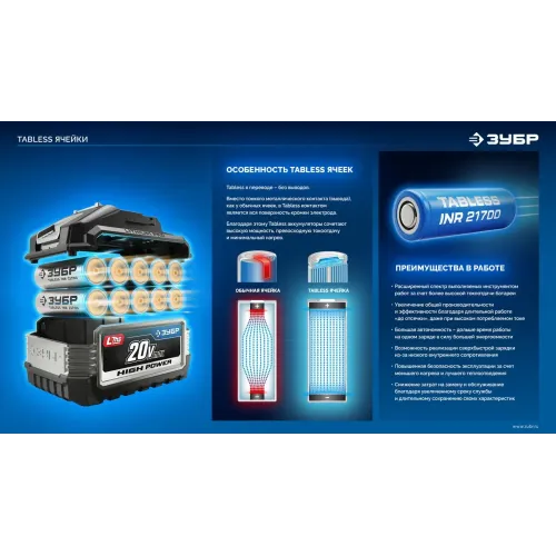 ЗУБР High Power, 20 В, 4.0 А·ч, аккумулятор LMS, ПРОФЕССИОНАЛ (BP-H-20-4)