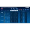 ЗУБР 20 В, 190 Н·м, без АКБ (LMS), бесщеточный ударный винтоверт, ПРОФЕССИОНАЛ (GVB-190)