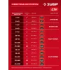 ЗУБР 20 В, 180 Н·м, без АКБ (LMS), бесщеточный ударный винтоверт (ВБУ-180)