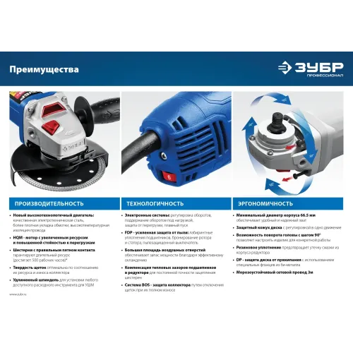 ЗУБР 1500 Вт, d125 мм, УШМ, регулировка оборотов, Профессионал (УШМ-П125-1500 ЭПСТ)