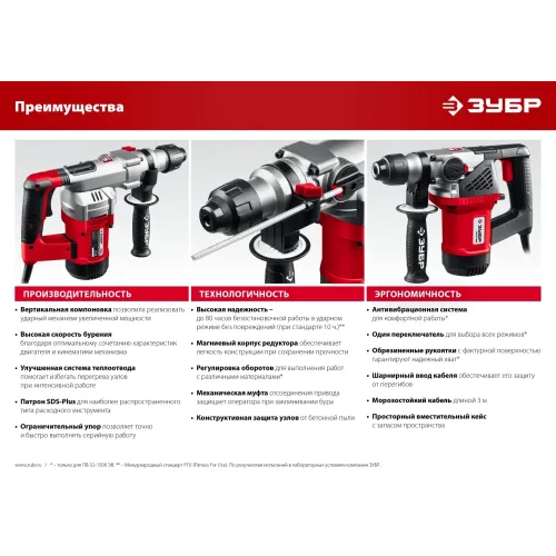 ЗУБР 28 мм, 1000 Вт, перфоратор SDS Plus (ПВ-28-1000)