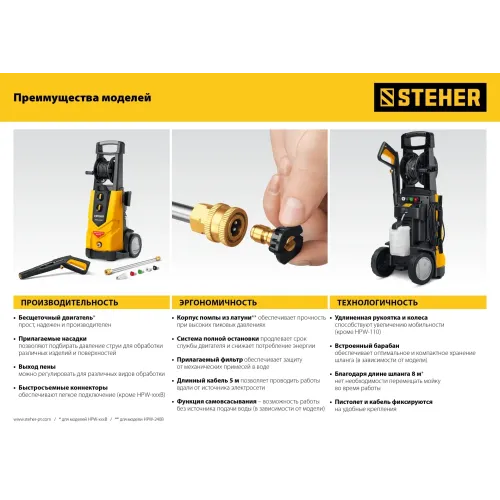 STEHER 180 Атм, 2200 Вт, мойка высокого давления, пистолет G-280 PRO (HPW-180B)