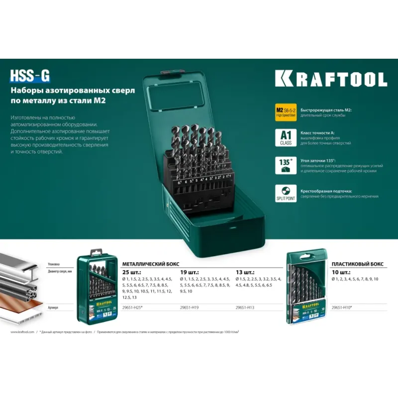 KRAFTOOL HSS-G, 1.0 х 34 мм, сталь P6M5, сверло по металлу (29651-1)