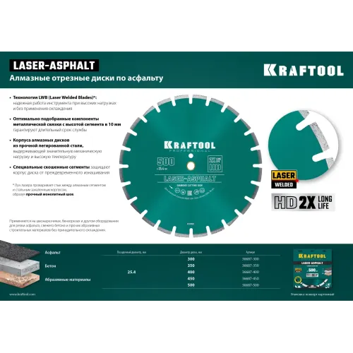 KRAFTOOL LASER-ASPHALT 400 мм (25.4/20 мм, 10х3.4 мм), алмазный диск (36687-400)
