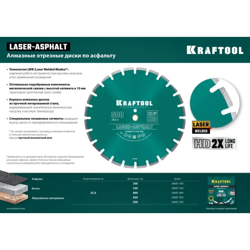 KRAFTOOL LASER-ASPHALT 400 мм (25.4/20 мм, 10х3.4 мм), алмазный диск (36687-400)